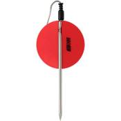 Inkbird BG-BT1X Vergleich