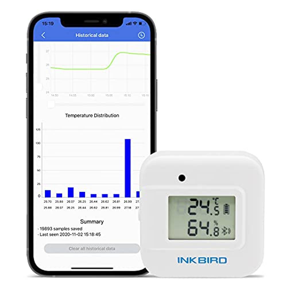 Bluetooth-Thermometer: Top 10 Test & Vergleich