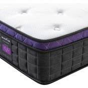 Inofia Pure Comfort Vergleich