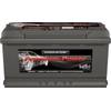 Intact Premium Power PP50MF