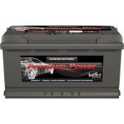Intact Premium Power PP50MF