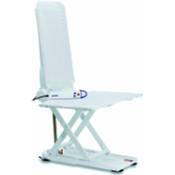 Invacare Badewannenlift Vergleich