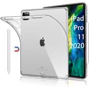 HBorna iP11-2020 TPU Vergleich