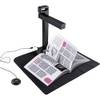 IRIScan Desk Pro