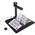 IRIScan Desk Pro