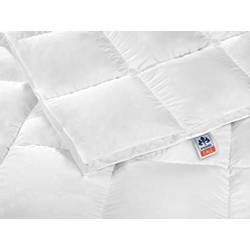 Irisette Nora extra Winterdecke