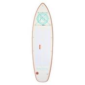 iRocker Nautical Go Cruiser Vergleich