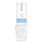 Isadora Nail Whitener Vergleich