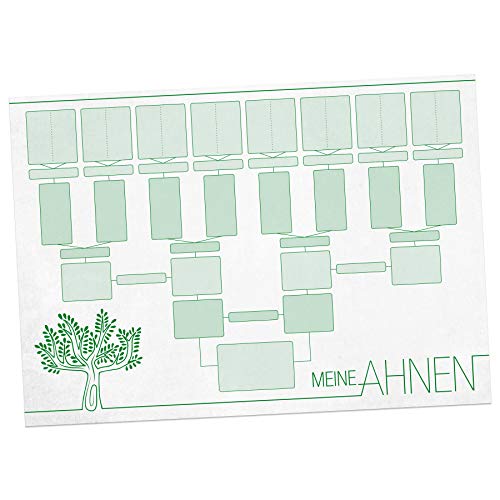 Ahnentafel „Meine Ahnen für 5 Generationen A2 Ahnentafel „Meine Ahnen für 5 Generationen A2