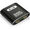 Ivivtor HDMI-Splitter