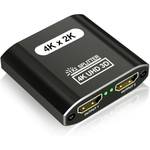 Ivivtor HDMI-Splitter