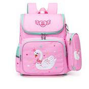 IvyH Kinderrucksack Vergleich