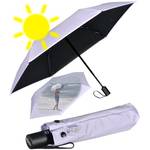 Ixbrella Mini Sonnen-Regenschirm