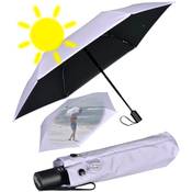 Ixbrella Mini Sonnen-Regenschirm