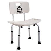 Izzy Duschhocker Vergleich