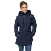 Jack Wolfskin 1108731-1910003 Vergleich