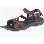 Jack Wolfskin Lakewood Ridge Vergleich