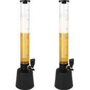Jago Biertower Vergleich