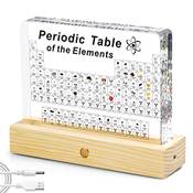 Jeebel Periodensystem der echten Elemente