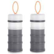 Jiahuade Milchpulver Portionierer Vergleich