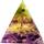 Jiangm Orgonit-Pyramide