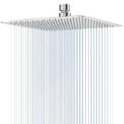 Jmlieben Regenduschkopf Vergleich