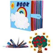 Joflva Quiet Book Vergleich