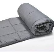 Jolitac Beschwerte Decke Vergleich