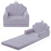 Jolly Mino Kindersofa Vergleich