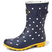 Joules 204272 Vergleich
