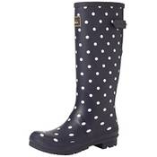 Joules 204270 Vergleich