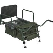 Jrc Easy Rider Extreme Barrow Vergleich