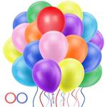 Jsdoin Luftballons