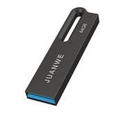 Juanwe USB Stick Vergleich