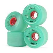Jucker Hawaii Longboard Rollen Vergleich