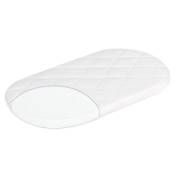 Julius Zöllner Allegro