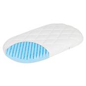 Julius Zöllner Dr. Lübbe Air Plus XL Stubenwagenmatratze