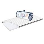 Julius zöllner 7120100000