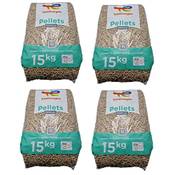 Juramondo Premium Pellets Vergleich