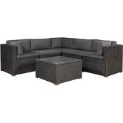 Juskys Polyrattan Gartenmöbel-Set Nassau Vergleich