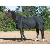 jw reitsport Highneck Winterdecke Vergleich
