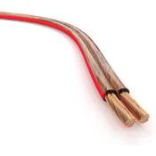 KabelDirekt Lautsprecherkabel 1311