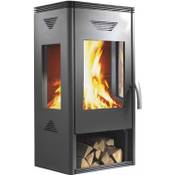 Wamsler KF 101 Trion H Vergleich