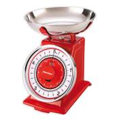 Karcher WAK 812  Vergleich