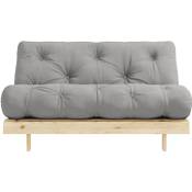 Karup Futon Schlafsofa Vergleich
