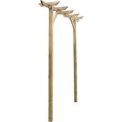 Keketa Gartenpergola Vergleich