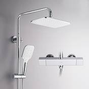 Kenes KE-6036A-5 Vergleich
