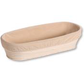 Kesper Gärkörbchen Vergleich