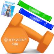 Kesser Hantelset 2er Set Vergleich