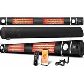 Kesser Infrarotstrahler